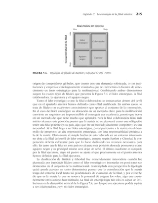 origen de competidores globales, que cuente con una demanda sofisticada, o con insti-
tuciones y empresas tecnológicamente avanzadas que se conviertan en fuentes de cono-
cimiento en áreas estratégicas para la multinacional. Combinando ambas dimensiones
surgen los cuatro tipos de filiales que presenta la Figura 7.4: el líder estratégico, la filial
colaboradora, la ejecutora y el agujero negro.
Tanto el líder estratégico como la filial colaboradora se enmarcarían dentro del perfil
que en el apartado anterior hemos definido como filial cualificada. En ambos casos, se
trata de filiales con excelentes conocimientos que aportan al conjunto de la corporación.
En el caso del líder estratégico su ubicación en un mercado clave para la multinacional
convierte en requisito casi imprescindible el conseguir esa excelencia, puesto que opera
en un mercado del que tiene mucho que aprender. Para la filial colaboradora tiene más
mérito alcanzar esta posición puesto que la matriz no se planteará como una obligación
tener una filial potente en su país, algo que en un mercado altamente competitivo es una
necesidad. Si la filial llega a ser líder estratégico, participará junto a la matriz en el desa-
rrollo de proyectos de alta repercusión estratégica, con una responsabilidad próxima a
la de la matriz. Obviamente el simple hecho de estar ubicada en un entorno interesante
no dota a la filial del perfil de líder estratégico, aunque según Bartlett y Ghoshal, la cor-
poración debería esforzarse para que lo fuese dedicando los recursos necesarios para
ello. En tanto que la filial en este país no alcanza esta posición deseada permanece como
agujero negro y su principal misión será dejar de serlo. El último cuadrante es ocupado
por la filial ejecutora, cuyo rol pasivo se ajusta al que precisamente en el punto anterior
hemos definido para la filial ejecutora.
La clasificación de Bartlett y Ghoshal fue tremendamente innovadora cuando fue
planteada por introducir filiales como el líder estratégico e insertarlas en posiciones tan
destacadas en el conjunto de la multinacional. Contemplada con perspectiva la tipología
quizá pueda parecer un tanto determinista puesto que la consideración que la matriz
tenga del entorno local limita las posibilidades de evolución de la filial, y por el hecho
de que es la matriz la que se reserva la potestad de asignar los roles, algo que poste-
riormente otros autores han matizado. La filial en esta tipología tan sólo es capaz de evo-
lucionar en la dimensión vertical de la Figura 7.4, con lo que una ejecutora podría aspirar
a ser colaboradora, pero no líder estratégico.
Capítulo 7 La estrategia de la filial exterior 215
Líder
estratégico
Colaborador
Agujero
negro
Ejecutor
Alta Baja
Baja
Alta
Competitividad
de
la
filial
Importancia del entorno
FIGURA 7.4. Tipología de filiales de Bartlett y Ghoshal (1986, 1989).
 