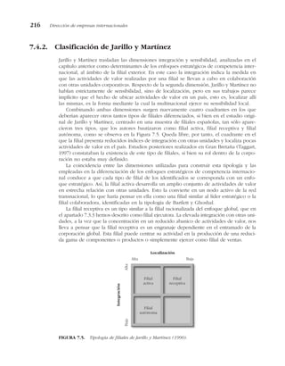 7.4.2. Clasificación de Jarillo y Martínez
Jarillo y Martínez trasladan las dimensiones integración y sensibilidad, analizadas en el
capítulo anterior como determinantes de los enfoques estratégicos de competencia inter-
nacional, al ámbito de la filial exterior. En este caso la integración indica la medida en
que las actividades de valor realizadas por una filial se llevan a cabo en colaboración
con otras unidades corporativas. Respecto de la segunda dimensión, Jarillo y Martínez no
hablan estrictamente de sensibilidad, sino de localización, pero en sus trabajos parece
implícito que el hecho de ubicar actividades de valor en un país, esto es, localizar allí
las mismas, es la forma mediante la cual la multinacional ejerce su sensibilidad local.
Combinando ambas dimensiones surgen nuevamente cuatro cuadrantes en los que
deberían aparecer otros tantos tipos de filiales diferenciados, si bien en el estudio origi-
nal de Jarillo y Martínez, centrado en una muestra de filiales españolas, tan sólo apare-
cieron tres tipos, que los autores bautizaron como filial activa, filial receptiva y filial
autónoma, como se observa en la Figura 7.5. Queda libre, por tanto, el cuadrante en el
que la filial presenta reducidos índices de integración con otras unidades y localiza pocas
actividades de valor en el país. Estudios posteriores realizados en Gran Bretaña (Taggart,
1997) constataban la existencia de este tipo de filiales, si bien su rol dentro de la corpo-
ración no estaba muy definido.
La coincidencia entre las dimensiones utilizadas para construir esta tipología y las
empleadas en la diferenciación de los enfoques estratégicos de competencia internacio-
nal conduce a que cada tipo de filial de los identificados se corresponda con un enfo-
que estratégico. Así, la filial activa desarrolla un amplio conjunto de actividades de valor
en estrecha relación con otras unidades. Esto la convierte en un nodo activo de la red
transnacional, lo que haría pensar en ella como una filial similar al líder estratégico o la
filial colaboradora, identificadas en la tipología de Bartlett y Ghoshal.
La filial receptiva es un tipo similar a la filial racionalizada del enfoque global, que en
el apartado 7.3.3 hemos descrito como filial ejecutora. La elevada integración con otras uni-
dades, a la vez que la concentración en un reducido abanico de actividades de valor, nos
lleva a pensar que la filial receptiva es un engranaje dependiente en el entramado de la
corporación global. Esta filial puede centrar su actividad en la producción de una reduci-
da gama de componentes o productos o simplemente ejercer como filial de ventas.
216 Dirección de empresas internacionales
Filial
activa
Filial
receptiva
Filial
autónoma
Alta Baja
Baja
Alta
Integración
Localización
FIGURA 7.5. Tipología de filiales de Jarillo y Martínez (1990).
 