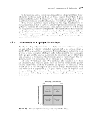 La filial autónoma aparece como representante del tercer enfoque estratégico, el mul-
tidoméstico puesto que realiza en el país un elevado conjunto de actividades de valor
con unos reducidos índices de integración con otras unidades del grupo. Este perfil se
identifica claramente con la filial local que hemos presentado en el apartado 7.3.2.
El que hayamos identificado en esta tipología una filial propia de cada enfoque no
nos debe confundir. Si bien es cierto que la filial receptiva es característica del enfoque
global, y la autónoma del multidoméstico, hemos de tener presente que en la filosofía
del enfoque transnacional subyacen la pluralidad y la diversidad. Como hemos señalado
en el capítulo anterior, en el enfoque transnacional caben diversos tipos de filiales en
función de las necesidades de la corporación, por lo que no es de extrañar que, sobre
todo filiales receptivas pero también alguna autónoma puedan presentarse en empresas
claramente transnacionales.
7.4.3. Clasificación de Gupta y Govindarajan
No cabe duda de que el conocimiento es uno de los activos que contribuyen a explicar
en gran medida la evolución y el nivel de competitividad de las empresas (Kogut y
Zander, 1993). La generación de conocimiento dentro de la empresa multinacional no se
produce de forma homogénea a lo largo y ancho de la corporación. Cabe esperar, por
tanto, que para una filial exterior, la generación de conocimiento que es utilizado por
otras unidades, o la dependencia del conocimiento generado en otros lugares de la cor-
poración, sea un buen indicador del rol que ésta juega en la multinacional.
Así, Gupta y Govindarajan (1991, 1994), atendiendo a las variaciones en los flujos
de conocimiento, han propuesto que las filiales de empresas multinacionales podrían
ubicarse en el espacio resultante de combinar las siguientes dos dimensiones: 1) la
medida en que la filial está implicada en la emisión de flujos de conocimiento hacia
otras unidades de la corporación; y 2) el grado en que la filial está implicada en la
recepción de flujos de conocimiento. Como resultado de esta combinación aparecen
cuatro roles de filiales: el jugador integrado, el innovador global, el innovador local y
el implementador.
Capítulo 7 La estrategia de la filial exterior 217
Jugador
integrado
Implemen-
tador
Innovador
global
Innovador
local
Alta Baja
Baja
Alta
Recepción
de
conocimiento
Emisión de conocimiento
FIGURA 7.6. Tipología de filiales de Gupta y Govindarajan (1991, 1994).
 