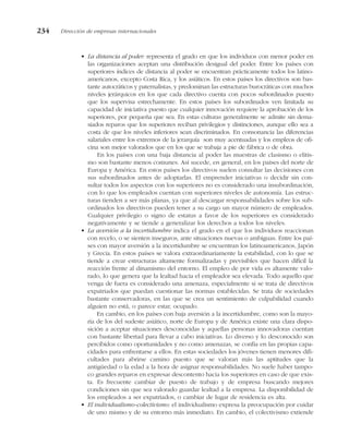 • La distancia al poder: representa el grado en que los individuos con menor poder en
las organizaciones aceptan una distribución desigual del poder. Entre los países con
superiores índices de distancia al poder se encuentran prácticamente todos los latino-
americanos, excepto Costa Rica, y los asiáticos. En estos países los directivos son bas-
tante autocráticos y paternalistas, y predominan las estructuras burocráticas con muchos
niveles jerárquicos en los que cada directivo cuenta con pocos subordinados puesto
que los supervisa estrechamente. En estos países los subordinados ven limitada su
capacidad de iniciativa puesto que cualquier innovación requiere la aprobación de los
superiores, por pequeña que sea. En estas culturas generalmente se admite sin dema-
siados reparos que los superiores reciban privilegios y distinciones, aunque ello sea a
costa de que los niveles inferiores sean discriminados. En consonancia las diferencias
salariales entre los extremos de la jerarquía son muy acentuadas y los empleos de ofi-
cina son mejor valorados que en los que se trabaja a pie de fábrica o de obra.
En los países con una baja distancia al poder las muestras de clasismo o elitis-
mo son bastante menos comunes. Así sucede, en general, en los países del norte de
Europa y América. En estos países los directivos suelen consultar las decisiones con
sus subordinados antes de adoptarlas. El emprender iniciativas o decidir sin con-
sultar todos los aspectos con los superiores no es considerado una insubordinación,
con lo que los empleados cuentan con superiores niveles de autonomía. Las estruc-
turas tienden a ser más planas, ya que al descargar responsabilidades sobre los sub-
ordinados los directivos pueden tener a su cargo un mayor número de empleados.
Cualquier privilegio o signo de estatus a favor de los superiores es considerado
negativamente y se tiende a generalizar los derechos a todos los niveles.
• La aversión a la incertidumbre indica el grado en el que los individuos reaccionan
con recelo, o se sienten inseguros, ante situaciones nuevas o ambiguas. Entre los paí-
ses con mayor aversión a la incertidumbre se encuentran los latinoamericanos, Japón
y Grecia. En estos países se valora extraordinariamente la estabilidad, con lo que se
tiende a crear estructuras altamente formalizadas y previsibles que hacen difícil la
reacción frente al dinamismo del entorno. El empleo de por vida es altamente valo-
rado, lo que genera que la lealtad hacia el empleador sea elevada. Todo aquello que
venga de fuera es considerado una amenaza, especialmente si se trata de directivos
expatriados que puedan cuestionar las normas establecidas. Se trata de sociedades
bastante conservadoras, en las que se crea un sentimiento de culpabilidad cuando
alguien no está, o parece estar, ocupado.
En cambio, en los países con baja aversión a la incertidumbre, como son la mayo-
ría de los del sudeste asiático, norte de Europa y de América existe una clara dispo-
sición a aceptar situaciones desconocidas y aquellas personas innovadoras cuentan
con bastante libertad para llevar a cabo iniciativas. Lo diverso y lo desconocido son
percibidos como oportunidades y no como amenazas, se confía en las propias capa-
cidades para enfrentarse a ellos. En estas sociedades los jóvenes tienen menores difi-
cultades para abrirse camino puesto que se valoran más las aptitudes que la
antigüedad o la edad a la hora de asignar responsabilidades. No suele haber tampo-
co grandes reparos en expresar descontento hacia los superiores en caso de que exis-
ta. Es frecuente cambiar de puesto de trabajo y de empresa buscando mejores
condiciones sin que sea valorado guardar lealtad a la empresa. La disponibilidad de
los empleados a ser expatriados, o cambiar de lugar de residencia es alta.
• El individualismo-colectivismo: el individualismo expresa la preocupación por cuidar
de uno mismo y de su entorno más inmediato. En cambio, el colectivismo extiende
234 Dirección de empresas internacionales
 