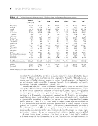 mundial? Obviamente habría que tener en cuenta numerosos matices. Por hablar de dos
vecinos de China, ¿están insertados en este juego global Mongolia y Hong Kong de la
misma manera? No hace falta ser un experto en Asia Oriental para saber que la situación
de ambos países es incomparable. Si estamos hablando de globalización, qué sentido
tiene hablar de países, ¿no sería una contradicción?
No debemos olvidarnos de que en esta economía global no existe una autoridad global
que rija las actividades internacionales. Cuando Cemex, la gran cementera mexicana, adqui-
rió Assiut Cement en 1999 para convertirla en Cemex Egypt, su filial egipcia, tuvo que tener
en cuenta que su actividad en ese país estaría regulada por la legislación egipcia, no por la
mexicana ni la de cualquier otro organismo supranacional. En definitiva, son las naciones
estado las que siguen ejerciendo la soberanía en sus propios territorios, salvo en delicadas
y controvertidas situaciones de conflicto, en las que de forma excepcional las Naciones
Unidas asumen el control. Son, por tanto, las naciones estado unos sujetos determinantes a
la hora de analizar la globalización, es por ello que hablamos de México, Egipto o Mongolia,
pero no del Kurdistán, Chiapas o el Tíbet. Desde hace poco tiempo tenemos en cuenta a
Timor Oriental, que hasta 2002 aparecía agregado como parte de Indonesia. Son las nacio-
nes estado las que ejercen el poder en sus territorios, las que determinan sus propias reglas
económicas y sociales, y las que por tanto establecen cuál es su papel en la escena global.
¿Por qué hemos citado entonces a Hong Kong? No se trata de una nación estado en
el sentido tradicional, esta ciudad pasó de ser una colonia británica a soberanía china en
8 Dirección de empresas internacionales
TABLA 1.2. Flujos de inversión directa exterior (IDE) recibida por los países latinoamericanos.
media
1997 1998 1999 2000 2001 2002
1991-1996
Argentina 4.309 9.160 7.291 23.988 11.657 3.206 1.003
Bolivia .212 .879 1.023 1.008 .723 .660 .553
Brasil 3.633 18.993 28.856 28.578 32.779 22.457 16.566
Chile 2.191 5.271 4.628 8.761 3.639 4.477 1.603
Colombia 1.279 5.562 2.829 1.452 2.237 2.521 2.034
Costa Rica .285 .407 .612 .620 .409 .454 .642
Cuba (a) . 10 . 1 . 15 . 9 .–10 . 4 . 4
Ecuador .392 .724 .870 .648 .720 1.330 1.275
El Salvador . 15 . 59 1.104 .216 .173 .250 .208
Guatemala . 91 . 85 .673 .155 .230 .456 .110
Honduras . 60 .128 . 99 .237 .282 .195 .143
México 7.351 14.160 12.170 12.856 15.484 25.334 13.627
Nicaragua . 56 .173 .195 .300 .267 .150 .174
Panamá .244 1.299 1.296 .652 .603 .513 . 57
Paraguay .111 .236 .342 . 95 .104 . 95 .–22
Perú 1.538 1.697 1.842 2.263 .681 1.151 1.462
República Dominicana .205 .421 .700 1.338 .953 1.079 .961
Uruguay . 99 .126 .164 .238 .274 .318 . 85
Venezuela 1.150 5.536 4.495 3.290 4.465 3.448 1.318
Total Latinoamérica 23.231 64.917 69.204 86.704 75.670 68.098 41.803
España 9.512 7.697 11.797 15.758 37.523 28.005 21.193
Portugal 1.550 2.477 3.144 1.234 6.787 5.892 4.276
Fuente: adaptado de World Investment Report (2003).
 