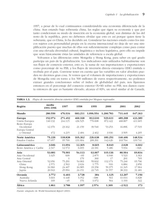 1997, a pesar de lo cual continuamos considerándola una economía diferenciada de la
china. Aun estando bajo soberanía china, las reglas que rigen su economía y que por
tanto condicionan su modo de inserción en la economía global, son distintas de las del
resto de la república, pero no debemos olvidar que esto es así porque quien tiene la
soberanía, que es China, lo ha decidido así. Considerar las naciones estado como los úni-
cos sujetos con personalidad propia en la escena internacional no deja de ser una sim-
plificación puesto que muchas de ellas son suficientemente complejas como para contar
con una elevada diversidad cultural, lingüística e incluso legislativa, pero ello no impide
que sean básicamente éstas las unidades de referencia a escala global.
Volvamos a las diferencias entre Mongolia y Hong Kong, para saber en qué grado
participa un país de la globalización. Los indicadores más utilizados habitualmente son
sus flujos de comercio exterior, esto es, la suma de sus importaciones y exportaciones
como porcentaje de su PIB, y los flujos de inversión directa extranjera (IDE) emitida o
recibida por el país. Conviene tener en cuenta que las variables en valor absoluto pue-
den no decirnos gran cosa. Si vemos que el volumen de importaciones y exportaciones
de Mongolia está en torno a los 500 millones de euros respectivamente, no podemos
extraer grandes conclusiones sobre el índice de globalidad del país; nos fijaremos
entonces en el porcentaje del comercio exterior (X+M) sobre su PIB, nos damos cuen-
ta entonces de que es bastante elevado, alcanza el 83%, un nivel similar al de Canadá,
Capítulo 1 La globalización 9
TABLA 1.3. Flujos de inversión directa exterior (IDE) emitida por bloques regionales.
Región
media
1997 1998 1999 2000 2001 2002
1991-1996
Mundo 280.550 476.934 683.211 1.096.554 1.200.783 711.445 647.363
Europa 152.974 271.492 460.168 812.610 929.611 489.208 433.389
Unión Europea 140.132 244.115 436.525 770.608 872.422 468.807 411.665
Resto Europa
Occidental 12.370 23.162 21.159 39.540 53.253 16.896 17.519
Europa Central
y Oriental .472 4.215 2.484 2.462 3.936 3.505 4.205
Norte América 75.220 118.838 165.362 226.638 189.251 140.406 148.534
Estados Unidos 67.057 95.769 131.004 209.391 142.626 103.764 119.741
Latinoamérica 3.606 11.094 12.365 8.665 8.049 2.028 6.602
Resto América y Caribe 2.347 12.572 6.693 22.181 5.486 5.934 –.826
Asia 53.081 75.901 54.113 63.067 119.136 80.964 69.834
Asia Occidental 1.025 .609 .–69 2.875 6.948 5.523 3.363
Asia Central . 1 .179 .360 . 17 .201 .765
Asia Oriental 52.056 75.291 54.003 59.832 112.171 75.240 65.706
China 2.571 2.563 2.634 1.775 .916 6.884 2.850
Hong Kong 16.960 24.407 16.985 19.358 59.375 11.345 17.964
Japón 20.943 25.994 24.151 22.745 31.557 38.333 31.481
Oceanía 3.772 6.403 3.728 .384 1.125 12.207 7.150
Australia 3.603 6.448 3.352 –.688 .561 11.014 6.828
Nueva Zelanda .169 .–45 .376 1.072 .564 1.193 .322
África 1.861 3.788 1.997 2.574 1.309 –2.522 .173
Fuente: adaptado de World Investment Report (2003).
 