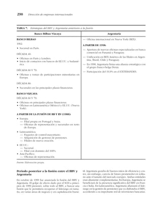 Período posterior a la fusión entre el BBV y
Argentaria
En octubre de 1999 fue anunciada la fusión del BBV y
Argentaria. El golpe de efecto dado por el SCH a princi-
pios de 1999 presionó, sobre todo al BBV, a buscar una
fusión que le permitiera recuperar el liderazgo en tama-
ño, en varias áreas de negocio y en capitalización bursá-
til. Argentaria gozaba de buenos ratios de eficiencia y cos-
tes, sin embargo, carecía de futuro prometedor en solita-
rio ante el tamaño del mercado europeo. Ambas entidades
eran altamente complementarias. En Europa, Argentaria se
beneficiará de la presencia significativa del BBV en Fran-
cia e Italia. En Latinoamérica, Argentaria afianzará el lide-
razgo en la gestión de pensiones que ya disfrutaba el BBV,
accediendo a su importante red de inversiones bancarias.
290 Dirección de empresas internacionales
TABLA 7. Estrategias del BBV y Argentaria anteriores a la fusión.
Banco Bilbao Vizcaya Argentaria
Fuente: Elaboración propia.
BANCO BILBAO
1902:
• Sucursal en París.
DÉCADA 40:
• Oficinas en París y Londres.
• Inicio de contactos con bancos de EE.UU. y Sudamé-
rica.
DÉCADA 60 Y 70:
• Oficinas y tomas de participaciones minoritarias en
Europa.
DÉCADA 80:
• Sucursales en las principales plazas financieras.
BANCO VIZCAYA
DÉCADA 60 Y 70:
• Oficinas en principales plazas financieras.
• Oficinas en Latinoamérica (México) y EE.UU. (Nueva
York).
A PARTIR DE LA FUSIÓN DE BB Y BV (1988):
• Europa:
— Filial propia en Portugal y Suiza.
— Oficinas de representación y sucursales en resto
de Europa.
• Latinoamérica:
— Paquetes de control mayoritario.
— Adquisición de gestoras de pensiones.
— Filiales de nueva creación.
• EE.UU.:
— Sucursal.
— Filial con dominio del 100%.
• Asia-Pacífico:
— Oficinas de representación.
— Oficina internacional en Nueva York (BEX).
A PARTIR DE 1998:
— Apertura de nuevas oficinas especializadas en banca
comercial en Panamá y Paraguay.
— Unificación en BEX América de las filiales en Argen-
tina, Brasil, Chile y Paraguay.
— En 1998, Argentaria firma una alianza estratégica con
el grupo franco-belga Dexia.
— Participación del 19,9% en el EXTEBANDES.
 