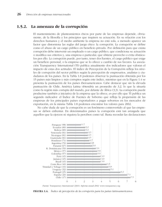 1.5.2. La amenaza de la corrupción
El mantenimiento de planteamientos éticos por parte de las empresas depende, obvia-
mente, de la filosofía y los principios que inspiren su actuación. En su relación con los
derechos humanos y el medio ambiente la empresa no está sola, a menudo aparece un
factor que distorsiona las reglas del juego ético: la corrupción. La corrupción se define
como el abuso de un cargo público en beneficio privado. Por definición para que exista
corrupción debe intervenir un empleado o un cargo público, que condiciona su actuación
o modifica sus criterios y, una empresa o particular, que obtiene provecho o evita obstácu-
los por ello. La corrupción puede, por tanto, tener dos fuentes, el cargo público que exige
un beneficio personal, o la empresa que se lo ofrece a cambio de sus favores. La asocia-
ción Transparency International (TI) publica anualmente dos indicadores que valoran el
impacto de estas dos actitudes. El índice de Percepción de la Corrupción refleja los nive-
les de corrupción del sector público según la percepción de empresarios, analistas y ciu-
dadanos de los países. En la Tabla 1.8 podemos observar la puntuación obtenida por los
15 países más limpios y más corruptos según este índice, mientras que en la Figura 1.4 se
presenta la puntuación de los países iberoamericanos. Cabe destacar que sin la elevada
puntuación de Chile, América Latina obtendría un promedio de 3,2, lo que la situaría
como la región más corrupta del mundo, por delante de África (3,3). La corrupción puede
producirse también a iniciativa de la empresa que la ofrece, es por ello que TI publica un
segundo indicador: el Índice de Fuentes de Soborno que refleja la propensión de las
empresas de los principales países exportadores a pagar sobornos en los mercados de
exportación, en la misma Tabla 1.8 podemos encontrar los valores para 2002.
No cabe duda de que la corrupción es un fenómeno controvertido al que las empre-
sas se deben enfrentar. En determinados países la corrupción está tan arraigada que
aquellos que la ejercen ni siquiera la perciben como tal. Basta recordar las declaraciones
26 Dirección de empresas internacionales
1,7
2,2
2,2
2,5
2,5
2,5
2,7
2,8
3,0
3,4
3,6
3,6
4,0
4,5
4,9
5,1
6,3
7,1
7,5
0 2 3 4 5 6 7 8
Fuente: Transparency International (2003): Informe anual 2002. www.transparency.org
1
Paraguay (98)
Ecuador (89)
Bolivia (89)
Venezuela (81)
Nicaragua (81)
Guatemala (81)
Honduras (71)
Argentina (70)
Panamá (67)
R. Dominicana (59)
México (57)
Colombia (57)
Perú (45)
Jamaica (45)
Brasil (45)
Costa Rica (40)
Trinidad y Tobago (33)
Uruguay (32)
Portugal (25)
España (20)
Chile (17)
4,0
4,0
FIGURA 1.4. Índice de percepción de la corrupción para los países latinoamericanos.
 