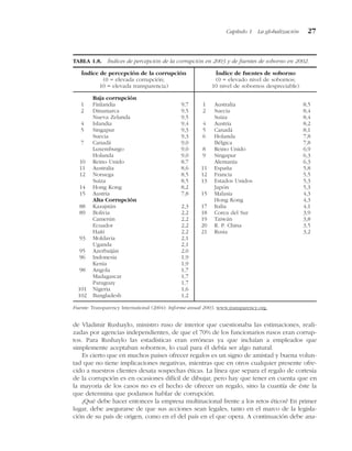 de Vladimir Rushaylo, ministro ruso de interior que cuestionaba las estimaciones, reali-
zadas por agencias independientes, de que el 70% de los funcionarios rusos eran corrup-
tos. Para Rushaylo las estadísticas eran erróneas ya que incluían a empleados que
simplemente aceptaban sobornos, lo cual para él debía ser algo natural.
Es cierto que en muchos países ofrecer regalos es un signo de amistad y buena volun-
tad que no tiene implicaciones negativas, mientras que en otros cualquier presente ofre-
cido a nuestros clientes desata sospechas éticas. La línea que separa el regalo de cortesía
de la corrupción es en ocasiones difícil de dibujar, pero hay que tener en cuenta que en
la mayoría de los casos no es el hecho de ofrecer un regalo, sino la cuantía de éste la
que determina que podamos hablar de corrupción.
¿Qué debe hacer entonces la empresa multinacional frente a los retos éticos? En primer
lugar, debe asegurarse de que sus acciones sean legales, tanto en el marco de la legisla-
ción de su país de origen, como en el del país en el que opera. A continuación debe ana-
Capítulo 1 La globalización 27
TABLA 1.8. Índices de percepción de la corrupción en 2003 y de fuentes de soborno en 2002.
Índice de percepción de la corrupción Índice de fuentes de soborno
(0 = elevada corrupción; (0 = elevado nivel de sobornos;
10 = elevada transparencia) 10 nivel de sobornos despreciable)
Baja corrupción
1 Finlandia 9,7 1 Australia 8,5
2 Dinamarca 9,5 2 Suecia 8,4
Nueva Zelanda 9,5 Suiza 8,4
4 Islandia 9,4 4 Austria 8,2
5 Singapur 9,3 5 Canadá 8,1
Suecia 9,3 6 Holanda 7,8
7 Canadá 9,0 Bélgica 7,8
Luxemburgo 9,0 8 Reino Unido 6,9
Holanda 9,0 9 Singapur 6,3
10 Reino Unido 8,7 Alemania 6,3
11 Australia 8,6 11 España 5,8
12 Noruega 8,5 12 Francia 5,5
Suiza 8,5 13 Estados Unidos 5,3
14 Hong Kong 8,2 Japón 5,3
15 Austria 7,8 15 Malasia 4,3
Alta Corrupción Hong Kong 4,3
88 Kazajstán 2,3 17 Italia 4,1
89 Bolivia 2,2 18 Corea del Sur 3,9
Camerún 2,2 19 Taiwán 3,8
Ecuador 2,2 20 R. P. China 3,5
Haití 2,2 21 Rusia 3,2
93 Moldavia 2,1
Uganda 2,1
95 Azerbaiján 2,0
96 Indonesia 1,9
Kenia 1,9
98 Angola 1,7
Madagascar 1,7
Paraguay 1,7
101 Nigeria 1,6
102 Bangladesh 1,2
Fuente: Transparency International (2004): Informe anual 2003. www,transparency,org,
 