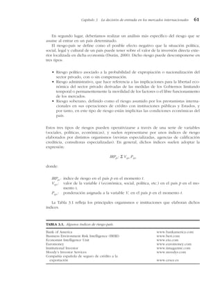 En segundo lugar, deberíamos realizar un análisis más específico del riesgo que se
asume al entrar en un país determinado.
El riesgo-país se define como el posible efecto negativo que la situación política,
social, legal y cultural de un país puede tener sobre el valor de la inversión directa exte-
rior localizada en dicha economía (Durán, 2000). Dicho riesgo puede descomponerse en
tres tipos:
• Riesgo político asociado a la probabilidad de expropiación o nacionalización del
sector privado, con o sin compensación.
• Riesgo administrativo, que hace referencia a las implicaciones para la libertad eco-
nómica del sector privado derivadas de las medidas de los Gobiernos limitando
temporal o permanentemente la movilidad de los factores o el libre funcionamiento
de los mercados.
• Riesgo soberano, definido como el riesgo asumido por los prestamistas interna-
cionales en sus operaciones de crédito con instituciones públicas y Estados, y
por tanto, en este tipo de riesgo están implícitas las condiciones económicas del
país.
Estos tres tipos de riesgos pueden operativizarse a través de una serie de variables
(sociales, políticas, económicas), y suelen representarse por unos índices de riesgo
elaborados por distintos organismos (revistas especializadas, agencias de calificación
crediticia, consultoras especializadas). En general, dichos índices suelen adoptar la
expresión:
IRPpt : Σ Vipt Pipt
donde:
IRPpt : índice de riesgo en el país p en el momento t.
Vipt : valor de la variable i (económica, social, política, etc.) en el país p en el mo-
mento t.
Pipt : ponderación asignada a la variable V, en el país p en el momento t.
La Tabla 3.1 refleja los principales organismos e instituciones que elaboran dichos
índices.
Capítulo 3 La decisión de entrada en los mercados internacionales 61
TABLA 3.1. Algunos índices de riesgo-país.
Bank of America www.bankamerica.com
Business Environment Risk Intelligence (BERI) www.beri.com
Economist Intelligence Unit www.eiu.com
Euromoney www.euromoney.com
Institutional Investor www.iimagazine.com
Moody’s Investor Services www.moodys.com
Compañía española de seguro de crédito a la
exportación www.cesce.es
 