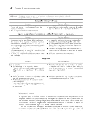 EXPORTACIÓN DIRECTA
El siguiente paso se alcanza cuando el equipo directivo reconoce la importancia de los
negocios internacionales en el logro de los objetivos corporativos. Las oportunidades de
los mercados internacionales y sus problemas capturan la atención de los decisores, rea-
lizándose las oportunas adaptaciones en el marketing-mix de la empresa, al objeto de
atender las necesidades específicas de los clientes foráneos.
En esta etapa activa, la empresa busca establecerse en un número de mercados clave,
considerándose la actividad exportadora como una actividad regular más que como un
68 Dirección de empresas internacionales
TABLA 3.5. Ventajas e inconvenientes en las distintas modalidades de exportación indirecta.
Comprador extranjero/Broker.
Comprador extranjero/Broker
Ventajas Inconvenientes
Agentes independientes/ compañías especializadas/ consorcios de exportación
Ventajas Inconvenientes
Piggy-back
Ventajas Inconvenientes
Para el «usuario»:
• Método simple y con muy bajo riesgo.
• Pueden beneficiarse de la imagen de notoriedad
del portador, de su experiencia y de su informa-
ción.
Para «el portador»:
• Amplía el número de productos ofrecidos con lo
que hace más atractiva su oferta.
• Posibilidad de economías de escala en distribu-
ción y transporte.
• Para ventas estacionales, es una forma de poder
mantener con los productos añadidos los canales
de distribución.
• Problemas relacionados con las políticas de promo-
ción y marcas si éstas no son fijadas antes del desa-
rrollo de las operaciones (el «usuario» puede acabar
regido por «el portador»).
• Problemas relacionados con los servicios postventa
en los productos de naturaleza técnica.
• La empresa puede beneficiarse del conocimiento
del mercado de la empresa especialista, pudiendo
hacer uso de contactos establecidos por ella.
• Los costes están compartidos entre distintas empre-
sas, en lugar de ser soportados por una única
organización.
• Beneficios en costes de transporte y distribución al
operar las economías de escala.
• El pago a la compañía normalmente se hace sobre
los resultados.
• La compañía puede que no cubra la totalidad de
mercados donde el producto podría tener éxito.
• Si la empresa especializada opera en áreas o pro-
ductos poco relacionados puede que el grado de
atención sea insuficiente.
• Problemas a largo plazo si el volumen de ventas
crece, debido a la excesiva dependencia de un ter-
cero.
• No actúan en régimen de exclusividad.
• Forma más simple y económica de abordar los
mercados exteriores.
• No se requiere experiencia internacional.
• Ausencia de control sobre las estrategias de marke-
ting y la elección de los mercados de destino.
 