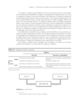 Una empresa conjunta puede definirse como una asociación entre dos o más entida-
des económicas para desarrollar un negocio, normalmente de larga duración, en el cual
se comparte el control y la toma de decisiones, los beneficios y el riesgo en función de
la aportación proporcional de cada una de las partes. Una empresa conjunta posee, por
tanto, entidad jurídica propia y realiza operaciones por sí misma (Harrigan, 1985). Cada
uno de los socios puede aportar a la empresa conjunta activos de distinta naturaleza:
dinero, activos físicos, recursos humanos, know-how, redes de distribución, tecnología,
etc. La evaluación monetaria de dichos activos constituiría el capital de la empresa con-
junta. En la mayoría de los casos, la proporción de capital compartida por cada socio es
tal, que no permite que ninguno de ellos tenga una posición de dominio sobre el otro
(en principio, suele ser la proporción 50:50).
Esta definición corresponde a lo que algunos autores identifican como empresas con-
juntas de capital (equity joint ventures), en contraste, podemos encontrarnos con alian-
zas estratégicas que simplemente son acuerdos entre las diferentes partes para cooperar
en algún aspecto (non equity joint ventures) y que no implican la creación de nuevas
firmas (p.ej. consorcios, acuerdos de I+D, etc.). Los ejemplos de la página siguiente pue-
den ayudarnos a clarificar las diferencias entre ambos tipos de acuerdos.
De acuerdo al objetivo que se persigue con el acuerdo y al alcance de mercado,
podemos encontrarnos con cuatro tipos de empresas conjuntas1
:
TABLA 3.8. Tipología de empresas conjuntas.
Objetivo
Mercado Recursos y capacidades
Fuente: Laserre (2003).
Joint venture de alcance global
(complemento geográfico de los socios)
Joint venture de entrada en un mercado
(joint venture en países en vías de desarrollo)
Joint venture para incrementar competitividad de
los socios
(fabricación conjunta, I+D)
Joint venture para acceder a recursos de un país
(joint venture en países con dotaciones de recur-
sos naturales)
Global
Local
Alcance
de
mercado
Capítulo 3 La decisión de entrada en los mercados internacionales 75
Joint venture AB
Empresa A Empresa B
% %
FIGURA 3.3. Joint venture.
1
Puede utilizarse también el término alianzas estratégicas.
 