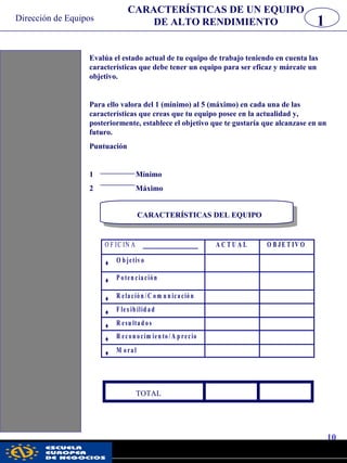 Dirección de Equipos
10
pwc
Evalúa el estado actual de tu equipo de trabajo teniendo en cuenta las
características que debe tener un equipo para ser eficaz y márcate un
objetivo.
Para ello valora del 1 (mínimo) al 5 (máximo) en cada una de las
características que creas que tu equipo posee en la actualidad y,
posteriormente, establece el objetivo que te gustaría que alcanzase en un
futuro.
Puntuación
1 Mínimo
2 Máximo
CARACTERÍSTICAS DEL EQUIPO
O F IC IN A A C T U A L O B JE T IV O
♦ O b jetiv o
♦ P o ten cia ció n
♦ R ela ció n /C o m u n ica ció n
♦ F lex ib ilid ad
♦ R esu lta d o s
♦ R eco n o cim ien to /A p recio
♦ M o ra l
TOTAL
1
CARACTERÍSTICAS DE UN EQUIPO
DE ALTO RENDIMIENTO
 