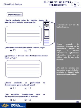 Dirección de Equipos
121
pwc
INFORMACION
¿Habéis analizado todas las posibles fuentes de
información? Escríbelas a continuación:
9
____________________________________
____________________________________
____________________________________
____________________________________
¿Qué razones os llevaron a desechar la información del
Hombre Viejo?
¿Habéis analizado en profundidad la
documentación que se os ha entregado?
La información es la base de
la planificación.
Existen manuales de
productos, informes de la
competencia, análisis de
riesgo e incluso
determinadas aplicaciones
informáticas que no se
utilizan todo lo que sería
deseable.
¿Por qué en ocasiones, nos
lanzamos a actuar sin haber
estudiado previamente toda
la información disponible?
EL ORO DE LOS REYES
DEL DESIERTO
¿Habéis utilizado la información del Hombre Viejo?
SI NO
____________________________________
____________________________________
____________________________________
____________________________________
SI NO
¿Has escuchado detenidamente todas las
instrucciones que te suministró el monitor?
SI NO
 