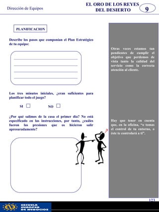 Dirección de Equipos
123
pwc
PLANIFICACION
Describe los pasos que componían el Plan Estratégico
de tu equipo:
9
____________________________________
____________________________________
____________________________________
____________________________________
¿Por qué salimos de la casa el primer día? No está
especificado en las instrucciones, por tanto, ¿cuáles
fueron las presiones que os hicieron salir
apresuradamente?
Otras veces estamos tan
pendientes de cumplir el
objetivo que perdemos de
vista tanto la calidad del
servicio como la correcta
atención al cliente.
Hay que tener en cuenta
que, en la oficina, “o tomas
el control de tu entorno, o
éste te controlará a ti”.
EL ORO DE LOS REYES
DEL DESIERTO
Los tres minutos iniciales, ¿eran suficientes para
planificar todo el juego?
SI NO
 