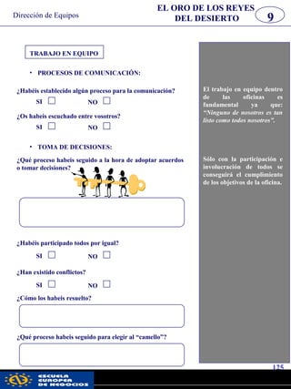 Dirección de Equipos
125
pwc
TRABAJO EN EQUIPO
• PROCESOS DE COMUNICACIÓN:
9
¿Habéis participado todos por igual?
El trabajo en equipo dentro
de las oficinas es
fundamental ya que:
“Ninguno de nosotros es tan
listo como todos nosotros”.
Sólo con la participación e
involucración de todos se
conseguirá el cumplimiento
de los objetivos de la oficina.
EL ORO DE LOS REYES
DEL DESIERTO
¿Qué proceso habeis seguido a la hora de adoptar acuerdos
o tomar decisiones?
SI NO
¿Cómo los habeis resuelto?
¿Habéis establecido algún proceso para la comunicación?
SI NO
¿Os habeis escuchado entre vosotros?
SI NO
• TOMA DE DECISIONES:
¿Han existido conflictos?
SI NO
¿Qué proceso habeis seguido para elegir al “camello”?
 