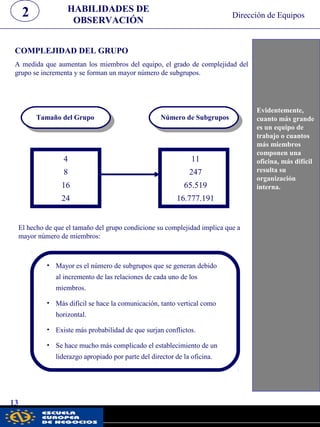COMPLEJIDAD DEL GRUPO
A medida que aumentan los miembros del equipo, el grado de complejidad del
grupo se incrementa y se forman un mayor número de subgrupos.
Tamaño del Grupo Número de Subgrupos
4
8
16
24
11
247
65.519
16.777.191
El hecho de que el tamaño del grupo condicione su complejidad implica que a
mayor número de miembros:
• Mayor es el número de subgrupos que se generan debido
al incremento de las relaciones de cada uno de los
miembros.
• Más difícil se hace la comunicación, tanto vertical como
horizontal.
• Existe más probabilidad de que surjan conflictos.
• Se hace mucho más complicado el establecimiento de un
liderazgo apropiado por parte del director de la oficina.
Evidentemente,
cuanto más grande
es un equipo de
trabajo o cuantos
más miembros
componen una
oficina, más difícil
resulta su
organización
interna.
HABILIDADES DE
OBSERVACIÓN
2
13
Dirección de Equipos
pwc
 