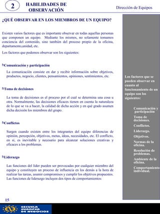 ¿QUÉ OBSERVAR EN LOS MIEMBROS DE UN EQUIPO?
Existen varios factores que es importante observar en todas aquellas personas
que componen un equipo. Mediante los mismos, no solamente tomamos
conciencia del contenido, sino también del proceso propio de la oficina,
departamento,unidad, etc.
Los factores que podemos observar son los siguientes:
hComunicación y participación
La comunicación consiste en dar y recibir información sobre objetivos,
productos, negocio, clientes, pensamientos, opiniones, sentimientos, etc.
hToma de decisiones
La toma de decisiones es el proceso por el cual se determina una cosa u
otra. Normalmente, las decisiones eficaces tienen en cuenta la naturaleza
de lo que se va a hacer, la calidad de dicha acción y en qué grado asumen
dicha decisión los miembros del grupo.
hConflictos
Surgen cuando existen entre los integrantes del equipo diferencias de
opinión, percepción, objetivos, metas, ideas, necesidades, etc. El conflicto,
en sí, es inevitable y necesario para alcanzar soluciones creativas y
eficaces a los problemas.
hLiderazgo
Las funciones del líder pueden ser provocadas por cualquier miembro del
equipo y constituyen un proceso de influencia en los demás a la hora de
realizar las tareas, asumir compromisos y cumplir los objetivos propuestos.
Las funciones de liderazgo incluyen dos tipos de comportamientos:
Los factores que se
pueden observar en
cuanto al
funcionamiento de un
equipo son los
siguientes:
Comunicación y
participación
Toma de
decisiones.
Conflictos.
Liderazgo.
Objetivos.
Normas de la
oficina.
Resolución de
problemas.
Ambiente de la
oficina.
Comportamiento
individual.
HABILIDADES DE
OBSERVACIÓN
2
15
Dirección de Equipos
pwc
 