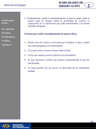 Dirección de Equipos
18
pwc
7.- Evidentemente, cuando la retroalimentación se hace en grupo, tanto el
emisor como el receptor tienen la posibilidad de verificar la
comprensión de la información que están transmitiendo a los demás
miembros del grupo.
Criterios para recibir retroalimentación de manera eficaz.
1.- Resulta más útil cuando es solicitada por el receptor, es decir, cuando
éste realiza preguntas a los observadores.
2.- El receptor debe escuchar al emisor hasta el final.
3.- No hay que adoptar posturas defensivas ni excusatorias.
4.- Es muy importante verificar que estamos comprendiendo lo que nos
está diciendo.
5.- Es imprescindible dar las gracias al observador por la información
recibida.
Criterios para
recibir:
•Ser solicitada.
•Escuchar.
•No defenderse.
•Verificar.
•Agradecer.
HABILIDADES DE
OBSERVACIÓN 2
Criterios para
recibir:
•Ser solicitada.
•Escuchar.
•No defenderse.
•Verificar.
•Agradecer.
 