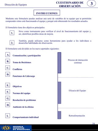 INSTRUCCIONES
Mediante este formulario puedes analizar una serie de variables de tu equipo que te permitirán
comprender cómo está funcionando el equipo y porqué está obteniendo los resultados actuales.
El formulario tiene dos objetivos principales:
Sirve como instrumento para verificar el nivel de funcionamiento del equipo y,
así, identificar posibles áreas de mejora.
También, puede utilizarse como herramienta para ayudar a los individuos a
desarrollar habilidades de observación.
El formulario está dividido en los nueve apartados siguientes:
Comunicación y participación
Toma de Decisiones
Conflictos
Funciones de Liderazgo
Objetivos
Normas del equipo
Resolución de problemas
Ambiente de la oficina
Comportamiento individual
1.
2.
Proceso de interacción
continua
Eficacia del Equipo
Retroalimentación
21
CUESTIONARIO DE
OBSERVACIÓN
3Dirección de Equipos
A.
B.
C.
D.
E.
F.
G.
H.
I.
pwc
 