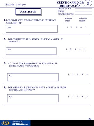CONFLICTOS
OBSERVADOR
FECHA
CUATRIMESTRE
1. LOS CONFLICTOS Y DESACUERDOS SE EXPRESAN
CON LIBERTAD
MÍNIMO MÁXIMO
FALSO CIERTO
P.e: 1 2 3 4 5
2. LOS CONFLICTOS SE BASAN EN LAS IDEAS Y NO EN LAS
PERSONAS
P.e: 1 2 3 4 5
3. A VECES LOS MIEMBROS DEL EQUIPO BUSCAN EL
ENFRENTAMIENTO PERSONAL
P.e:
1 2 3 4 5
4. LOS MIEMBROS RECIBEN MUY BIEN LA CRÍTICA, ES DECIR
DE FORMA NO DEFENSIVA
P.e: 1 2 3 4 5
26
CUESTIONARIO DE
OBSERVACIÓN
3Dirección de Equipos
pwc
 