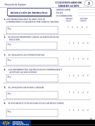RESOLUCIÓN DE PROBLEMAS
OBSERVADOR
FECHA
CUATRIMESTRE
1. LOS PROBLEMAS QUE SE DISCUTEN SE
COMPRENDEN CLARAMENTE POR TODO EL MUNDO
MÍNIMO MÁXIMO
FALSO CIERTO
P.e:
1 2 3 4 5
2. SE SUELEN PROPONER VARIAS ALTERNATIVAS DE
SOLUCIÓN
P.e:
1 2 3 4 5
3. SE ANALIZAN LAS CONSECUENCIAS
P.e:
1 2 3 4 5
4. LOS MIEMBROS DEL EQUIPO SUELEN COMPRENDER Y
ACEPTAR LAS SOLUCIONES
P.e:
1 2 3 4 5
5. SE ANALIZAN LOS PASOS A SEGUIR
P.e:
1 2 3 4 5
6. SE ESTABLECE UN PLAN PARA EVALUAR RESULTADOS
P.e:
1 2 3 4 5
33
3CUESTIONARIO DE
OBSERVACIÓN
Dirección de Equipos
pwc
 
