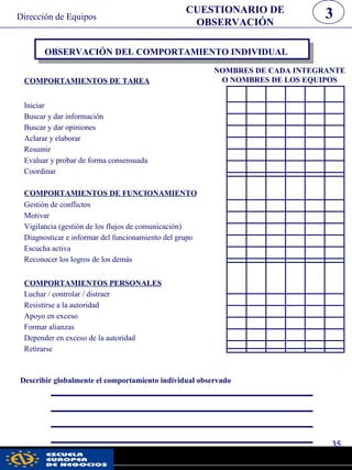 35
CUESTIONARIO DE
OBSERVACIÓN
3Dirección de Equipos
OBSERVACIÓN DEL COMPORTAMIENTO INDIVIDUAL
COMPORTAMIENTOS DE TAREA
Iniciar
Buscar y dar información
Buscar y dar opiniones
Aclarar y elaborar
Resumir
Evaluar y probar de forma consensuada
Coordinar
COMPORTAMIENTOS DE FUNCIONAMIENTO
Gestión de conflictos
Motivar
Vigilancia (gestión de los flujos de comunicación)
Diagnosticar e informar del funcionamiento del grupo
Escucha activa
Reconocer los logros de los demás
COMPORTAMIENTOS PERSONALES
Luchar / controlar / distraer
Resistirse a la autoridad
Apoyo en exceso
Formar alianzas
Depender en exceso de la autoridad
Retirarse
Describir globalmente el comportamiento individual observado
NOMBRES DE CADA INTEGRANTE
O NOMBRES DE LOS EQUIPOS
pwc
 