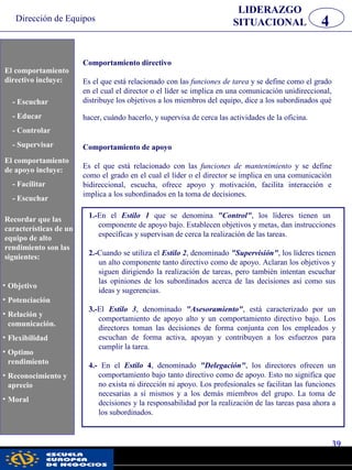 Dirección de Equipos
39
pwc
4
LIDERAZGO
SITUACIONAL
Comportamiento directivo
Es el que está relacionado con las funciones de tarea y se define como el grado
en el cual el director o el líder se implica en una comunicación unidireccional,
distribuye los objetivos a los miembros del equipo, dice a los subordinados qué
hacer, cuándo hacerlo, y supervisa de cerca las actividades de la oficina.
Comportamiento de apoyo
Es el que está relacionado con las funciones de mantenimiento y se define
como el grado en el cual el líder o el director se implica en una comunicación
bidireccional, escucha, ofrece apoyo y motivación, facilita interacción e
implica a los subordinados en la toma de decisiones.
1.-En el Estilo 1 que se denomina "Control", los líderes tienen un
componente de apoyo bajo. Establecen objetivos y metas, dan instrucciones
específicas y supervisan de cerca la realización de las tareas.
2.-Cuando se utiliza el Estilo 2, denominado "Supervisión", los líderes tienen
un alto componente tanto directivo como de apoyo. Aclaran los objetivos y
siguen dirigiendo la realización de tareas, pero también intentan escuchar
las opiniones de los subordinados acerca de las decisiones así como sus
ideas y sugerencias.
3.-El Estilo 3, denominado "Asesoramiento", está caracterizado por un
comportamiento de apoyo alto y un comportamiento directivo bajo. Los
directores toman las decisiones de forma conjunta con los empleados y
escuchan de forma activa, apoyan y contribuyen a los esfuerzos para
cumplir la tarea.
4.- En el Estilo 4, denominado "Delegación", los directores ofrecen un
comportamiento bajo tanto directivo como de apoyo. Esto no significa que
no exista ni dirección ni apoyo. Los profesionales se facilitan las funciones
necesarias a sí mismos y a los demás miembros del grupo. La toma de
decisiones y la responsabilidad por la realización de las tareas pasa ahora a
los subordinados.
El comportamiento
directivo incluye:
- Estructurar
- Educar
- Controlar
- Supervisar
El comportamiento
de apoyo incluye:
- Facilitar
- Escuchar
Recordar que las
características de un
equipo de alto
rendimiento son las
siguientes:
• Objetivo
• Potenciación
• Relación y
Comunicación
• Flexibilidad
• Optimo
rendimiento
• Reconocimiento
y aprecio
• Moral
El comportamiento
directivo incluye:
- Escuchar
- Educar
- Controlar
- Supervisar
El comportamiento
de apoyo incluye:
- Facilitar
- Escuchar
Recordar que las
características de un
equipo de alto
rendimiento son las
siguientes:
• Objetivo
• Potenciación
• Relación y
comunicación.
• Flexibilidad
• Optimo
rendimiento
• Reconocimiento y
aprecio
• Moral
 