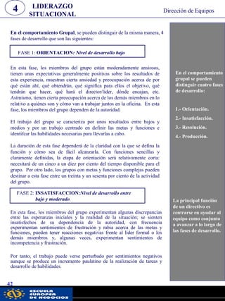 4 Dirección de Equipos
LIDERAZGO
SITUACIONAL
42
En el comportamiento Grupal, se pueden distinguir de la misma manera, 4
fases de desarrollo que son las siguientes:
FASE 1: ORIENTACION: Nivel de desarrollo bajo
En esta fase, los miembros del grupo están moderadamente ansiosos,
tienen unas expectativas generalmente positivas sobre los resultados de
esta experiencia, muestran cierta ansiedad y preocupación acerca de por
qué están ahí, qué obtendrán, qué significa para ellos el objetivo, qué
tendrán que hacer, qué hará el director/líder, dónde encajan, etc.
Asímismo, tienen cierta preocupación acerca de los demás miembros en lo
relativo a quiénes son y cómo van a trabajar juntos en la oficina. En esta
fase, los miembros del grupo dependen de la autoridad.
El trabajo del grupo se caracteriza por unos resultados entre bajos y
medios y por un trabajo centrado en definir las metas y funciones e
identifcar las habilidades necesarias para llevarlas a cabo.
La duración de esta fase dependerá de la claridad con la que se defina la
función y cómo sea de fácil alcanzarla. Con funciones sencillas y
claramente definidas, la etapa de orientación será relativamente corta:
necesitará de un cinco a un diez por ciento del tiempo disponible para el
grupo. Por otro lado, los grupos con metas y funciones complejas pueden
destinar a esta fase entre un treinta y un sesenta por ciento de la actividad
del grupo.
FASE 2: INSATISFACCION:Nivel de desarrollo entre
bajo y moderado
En esta fase, los miembros del grupo experimentan algunas discrepancias
entre las esperanzas iniciales y la realidad de la situación; se sienten
insatisfechos de su dependencia de la autoridad, con frecuencia
experimentan sentimientos de frustración y rabia acerca de las metas y
funciones, pueden tener reacciones negativas frente al líder formal o los
demás miembros y, algunas veces, experimentan sentimientos de
incompetencia y frustración.
Por tanto, el trabajo puede verse perturbado por sentimientos negativos
aunque se produce un incremento paulatino de la realización de tareas y
desarrollo de habilidades.
En el comportamiento
grupal se pueden
distinguir cuatro fases
de desarrollo:
1.- Orientación.
2.- Insatisfacción.
3.- Resolución.
4.- Producción.
La principal función
de un directivo es
centrarse en ayudar al
equipo como conjunto
a avanzar a lo largo de
las fases de desarrollo.
pwc
 