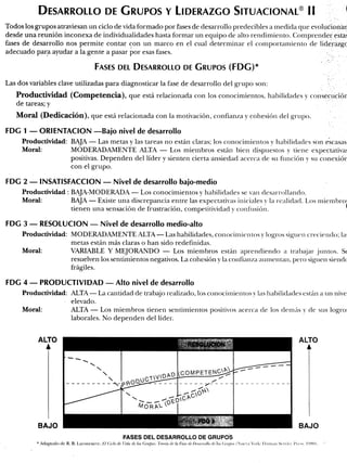 Dirección de Equipos
47
pwc
 