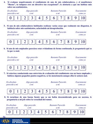 56
6. Si uno de mis empleados pareciese estar evitándome de forma continuada, le preguntaría qué es
lo que va mal.
En absoluto Algo parecido Bastante Parecido Exactamente
parecido a mí a mí a mí como yo
0
7. Si estuviese conduciendo una entrevista de evaluación del rendimiento con un buen empleado y
hubiese algunos pequeños puntos negativos, se los mencionaría aunque ellos le sentara mal.
En absoluto Algo parecido Bastante Parecido Exactamente
parecido a mí a mí a mí como yo
0 52 3 41 6 7 8 9 10
8. Si escuchase de una buena fuente que se me había desconsiderado para un ascenso, le
preguntaría a mi jefe sobre la veracidad del rumor.
En absoluto Algo parecido Bastante Parecido Exactamente
parecido a mí a mí a mí como yo
0 1 2 3 4 5 6 7 8 9 10
0 92 3 4 5 6 7 81 10
5. Si uno de mis colaboradores habituales realizase varias cosas que realmente me disgusten, le
hablaría sobre mis sentimientos, aclarándole mi desaprobación.
En absoluto Algo parecido Bastante Parecido Exactamente
parecido a mí a mí a mí como yo
0 1 83 4 5 6 7 92 10
0 1 2 3 4 5 6 7 8 9 10
4. Si evaluase negativamente el rendimiento de uno de mis colaboradores, y el manifestara
“Bueno”, tu tampoco eres un directivo tan excepcional”; le alentaría a que me hablase más
sobre sus sentimientos.
En absoluto Algo parecido Bastante Parecido Exactamente
parecido a mí a mí a mí como yo
pwc
 