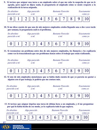 57
11. Si reconociese un problema entre dos de mis mejores empleados, les llamaría y les explicaría
como veo la trascendencia que sus problemas tienen sobre el trabajo que están realizando.
En absoluto Algo parecido Bastante Parecido Exactamente
parecido a mí a mí a mí como yo
0
12. Si uno de mis empleados mencionase que se había dado cuenta de que yo parecía no gustar a
alguien con el que trabaja, le pediría que me contase más.
En absoluto Algo parecido Bastante Parecido Exactamente
parecido a mí a mí a mí como yo
0 52 3 41 6 7 8 9 10
13. Si tuviese que asignar deprisa una tarea de última hora a un empleado, y él me preguntase
por qué lo había hecho de ese modo, yo le explicaría todo lo que supiera.
En absoluto Algo parecido Bastante Parecido Exactamente
parecido a mí a mí a mí como yo
0 1 2 3 4 5 6 7 8 9 10
0 92 3 4 5 6 7 81 10
10. Si me diese cuenta de que uno de mis mejores empleados estaba llegando una o dos veces tarde
por semana, le preguntaría cuál es el problema.
En absoluto Algo parecido Bastante Parecido Exactamente
parecido a mí a mí a mí como yo
0 1 83 4 5 6 7 92 10
0 1 2 3 4 5 6 7 8 9 10
pwc
9. Si tuviese que asignar una tarea a un empleado sobre el que me cabe la sospecha de que no le
agrada, pero aquel no dijese nada, le preguntaría al empleado cómo se siente respecto a la
realización de la tarea asignada.
En absoluto Algo parecido Bastante Parecido Exactamente
parecido a mí a mí a mí como yo
pwc
 