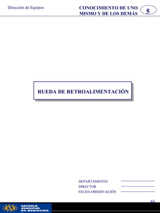 Dirección de Equipos
5
CONOCIMIENTO DE UNO
MISMO Y DE LOS DEMÁS
DEPARTAMENTO
DIRECTOR
FECHA OBSERVACIÓN
RUEDA DE RETROALIMENTACIÓN
61
pwc
 