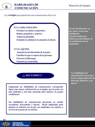 HABILIDADES DE
COMUNICACIÓN6 Dirección de Equipos
68
El reto del Directivo es,
por tanto, crear unas
habilidades
interpersonales que
influyan positivamente en
el rendimiento de sus
empleados.
Las ventajas que proporciona una comunicación eficaz son:
¡¡¡ RECUERDE!!!
Las habilidades de
comunicación son la base
de los comportamientos de
liderazgo (directivo y de
apoyo)
EN LA ORGANIZACIÓN:
Fortalece la cultura corporativa
Reduce prejuicios y temores.
Achata la pirámide.
Estimula la calidad en la atención al cliente.
EN EL EQUIPO:
Aumenta la involucración de la gente.
Clarifica lo que se espera de la persona.
Favorece el liderazgo.
Fomenta la creatividad.
Empleando las habilidades de comunicación conseguirán
lograr una mayor colaboración en el equipo, que la gente sea
más dedicada y esté más motivada para mejorar su propio
rendimiento.
Las habilidades de comunicación funcionan en sentido
ascendente, descendente y lateral. Puede emplearlas para
mejorar su relación con su jefe, sus empleados, sus clientes, y
el resto de la gente de su entorno.
pwc
 