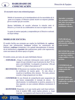 6 Dirección de Equipos
76
Debido al incremento en la interdependencia de las necesidades de la
gente en el equipo, el Directivo puede incurrir en mayores pérdidas
por no escuhar que por escuchar.
Buenas habilidades de escucha refuerzan la relación entre el
Directivo y el resto de sus colaboradores al crear un respeto mutuo.
La gente al sentirse apoyada y comprendida por el Directivo realizará
un mejor trabajo.
Aprender a escuchar
nos permitirá influir
más sobre las personas
mediante el uso de
habilidades eficaces.
Es necesario vencer esta resistencia porque:
MODELO DE ESCUCHA
El modelo facilita una estrategia que emplea las habilidades de: explorar
(buscar más información), reconocer (reflejar los sentimientos del
hablante), confirmar (comprobar si he captado adecuadamente el mensaje
de mi interlocutor) y responder (dar explicaciones, pedir o dar sugerencias)
como una manera de ofrecer apoyo a la gente.
El modelo consta, por tanto, de cuatro habilidades básicas
- EXPLORAR: ¿Tengo la suficiente información como oyente? ¿Estoy
seguro de que entiendo lo que la persona me dice? Si no,
paso a esta habilidad. Le pregunto a la persona, “¿De qué
manera?” o “¿Qué te hace pensar así”?
- RECONOCER: El Reconocer nos mantiene fuera de la resolución de
los problemas de nuestra gente. Es más eficaz si
resuelven el problema ellos mismos. Por tanto, primero
escuche y luego pregunte por sus ideas.
- CONFIRMAR: Es una fórmula de comprobación para asegurarnos de
que hemos comprendido el mensaje de emisor. Si,
efectivamente, la confirmación es positiva, pasamos a la
fase siguiente, en caso contrario debemos recomenzar el
proceso.
- RESPONDER: Responder, es lo que mucha gente suele hacer primero.
Con el modelo ERR, usted explora primero, y, luego
responde. La respuesta suele hacerse de tres maneras:
EXPLORAR nos
permite recabar la
información suficiente
como oyentes.
RECONOCER es una
herramienta poderosa,
ya que hace sentirse
comprendida a la otra
persona.
CONFIRMAR nos
asegura una adecuada
comprensión del
mensaje.
RESPONDER nos
permite ofrecer una
explicación o pedirle al
otro sus ideas.
HABILIDADES DE
COMUNICACIÓN
pwc
 