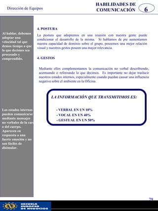 Dirección de Equipos
79
pwc
HABILIDADES DE
COMUNICACIÓN 6
Al hablar, debemos
adoptar una
velocidad tal que
demos tiempo a que
lo que decimos sea
procesado y
comprendido.
Los estados
internos pueden
comunicarse
mediante mensajes
no verbales de la
cara o del cuerpo.
Aparecen en
respuesta a una
fuerte emoción y
no son fáciles de
disimular.
4. POSTURA
La postura que adoptemos en una reunión con nuestra gente puede
condicionar el desarrollo de la misma. Si hablamos de pie aumentamos
nuestra capacidad de dominio sobre el grupo, poseemos una mejor relación
visual y nuestros gestos poseen una mayor relevancia.
4. GESTOS
Mediante ellos complementamos la comunicación no verbal describiendo,
acentuando o reforzando lo que decimos. Es importante no dejar traslucir
nuestros estados internos, especialmente cuando puedan causar una influencia
negativa sobre el ambiente en la Oficina.
LA INFORMACIÓN QUE TRANSMITIMOS ES:
- VERBAL EN UN 10%
- VOCAL EN UN 40%
- GESTUAL EN UN 50%
Al hablar, debemos
adoptar una
velocidad tal que
demos tiempo a que
lo que decimos sea
procesado y
comprendido.
Los estados internos
pueden comunicarse
mediante mensajes
no verbales de la cara
o del cuerpo.
Aparecen en
respuesta a una
fuerte emoción y no
son fáciles de
disimular.
 