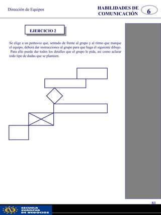 HABILIDADES DE
COMUNICACIÓN 6
Se elige a un portavoz que, sentado de frente al grupo y al ritmo que marque
el equipo, deberá dar instrucciones al grupo para que haga el siguiente dibujo.
Para ello puede dar todos los detalles que el grupo le pida, así como aclarar
todo tipo de dudas que se planteen.
EJERCICIO 2
81
Dirección de Equipos
pwc
 