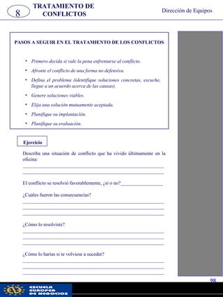 8
TRATAMIENTO DE
CONFLICTOS
PASOS A SEGUIR EN EL TRATAMIENTO DE LOS CONFLICTOS
• Primero decida si vale la pena enfrentarse al conflicto.
• Afronte el conflicto de una forma no defensiva.
• Defina el problema (identifique soluciones concretas, escuche,
llegue a un acuerdo acerca de las causas).
• Genere soluciones viables.
• Elija una solución mutuamente aceptada.
• Planifique su implantación.
• Planifique su evaluación.
Ejercicio
Describa una situación de conflicto que ha vivido últimamente en la
oficina:
_________________________________________________________
_________________________________________________________
El conflicto se resolvió favorablemente, ¿sí o no?_________________
¿Cuáles fueron las consecuencias?
_________________________________________________________
_________________________________________________________
_________________________________________________________
¿Cómo lo resolviste?
_________________________________________________________
_________________________________________________________
_________________________________________________________
¿Cómo lo harías si te volviese a suceder?
_________________________________________________________
_________________________________________________________
_________________________________________________________
Dirección de Equipos
98
pwc
 