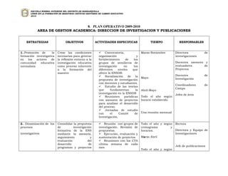 ESCUELA NORMAL SUPERIOR DEL DISTRITO DE BARRANQUILLA
       LÍDER EN LA FORMACIÓN DE MAESTROS CRÍTICOS GESTORES DE CAMBIO EDUCATIVO
       2010




                                  8. PLAN OPERATIVO 2009-2010
            AREA DE GESTION ACADEMICA: DIRECCION DE INVESTIGACION Y PUBLICACIONES


    ESTRATEGIAS                  OBJETIVOS              ACTIVIDADES ESPECIFICAS                   TIEMPO           RESPONSABLES


1..Promoción de      la    Crear las condiciones            Convocatoria,                 Marzo-Noviembre       Directora           de
formación investigativa    necesarias para generar         organización                y                         investigaciones
en    los  actores   de    la reflexión entorno a la       fortalecimiento     de    los
comunidad     educativa    investigación educativa         grupos de semilleros de                               Docentes asesores y
normalista                 como proceso inherente          investigación     en      los                         evaluadores      de
                           a la formación del              diferentes    niveles    que                          Proyectos
                           maestro                         ofrece la ENSDB.
                                                            Socialización       de   la                         Docentes            de
                                                                                           Mayo                  Investigación
                                                           propuesta de investigación
                                                           con docentes y estudiantes.
                                                                                                                 Coordinadores       de
                                                            Estudio de las teorías
                                                                                                                 Campo
                                                           que      fundamentan       la   Abril-Mayo
                                                           investigación en la ENSDB                             Jefes de área
                                                            Reuniones        paródicas    Todo el año según
                                                           con asesores de proyectos       horario establecido
                                                           para analizar el desarrollo
                                                           del proceso.
                                                            Jornadas de estudio
                                                           con      el    Comité      de   Una reunión mensual
                                                           Investigación.

2.. Dinamización de los    Consolidar la propuesta          Reunión con grupos de         Todo el año y según   Rectora
procesos                   de         investigación        investigación. Revisión de      cronograma        y
                           formativa de la ENS             propuestas.                     horarios.             Directora y Equipo de
investigativos             mediante la asesoría,            Ejecución, evaluación y                             Investigaciones
                           seguimiento            y        sustentación de proyectos       Marzo Abril
                           evaluación           del         Reuniones con los CTA
                           desarrollo            de        ultima semana de cada
                                                                                                                 Jefe de publicaciones
                           programas y proyectos           mes
                                                                                           Todo el año y según
 