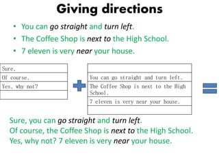 Giving directions
• You can go straight and turn left.
• The Coffee Shop is next to the High School.
• 7 eleven is very near your house.
Sure,
Of course,
Yes, why not?
You can go straight and turn left.
The Coffee Shop is next to the High
School.
7 eleven is very near your house.
Sure, you can go straight and turn left.
Of course, the Coffee Shop is next to the High School.
Yes, why not? 7 eleven is very near your house.
 