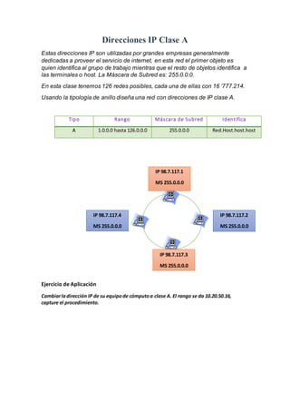 Direcciones IP Clase A 
Estas direcciones IP son utilizadas por grandes empresas generalmente 
dedicadas a proveer el servicio de internet, en esta red el primer objeto es 
quien identifica al grupo de trabajo mientras que el resto de objetos identifica a 
las terminales o host. La Máscara de Subred es: 255.0.0.0. 
En esta clase tenemos 126 redes posibles, cada una de ellas con 16 ‘777.214. 
Usando la tipología de anillo diseña una red con direcciones de IP clase A. 
Tipo Rango Máscara de Subred Identifica 
A 1.0.0.0 hasta 126.0.0.0 255.0.0.0 Red.Host.host.host 
IP 98.7.117.4 
MS 255.0.0.0 
. 
Ejercicio de Aplicación 
IP 98.7.117.1 
MS 255.0.0.0 
. 
IP 98.7.117.2 
MS 255.0.0.0 
. 
IP 98.7.117.3 
MS 255.0.0.0 
. 
Cambiar la dirección IP de su equipo de cómputo a clase A. El rango se da 10.20.50.16, 
capture el procedimiento. 
 