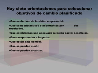 Hay siete orientaciones para seleccionar
objetivos de cambio planificado
•Que se deriven de la visión empresarial.
•Que sean sustantivos e importantes por sus
resultados.
•Que establezcan una adecuada relación costo/ beneficios.
•Que comprometan a la gente.
•Que estén bajo control.
•Que se puedan medir.
•Que se puedan alcanzar.
 