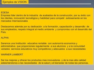 Ejemplos de VISION
El proceso se materializará y formalizará con los Planes Estratégicos (4
años) y los Planes Operativos (1 año)
EDESA
Empresa líder dentro de la industria de acabados de la construcción, por su éxito con
los clientes, innovación tecnológica y habilidad para competir exitosamente en los
mercados Internacionales
Destacamos además por su dedicación a la formación, capacitación y desarrollo de
sus empleados, respeto integral al medio ambiente y compromiso con el desarrollo del
País.
ALPHA
Seremos una Institución educativa rentable con autonomía economica y
administrativa que proporciones regularmente a sus alumnos y a la comunidad
variados servicios educativos muy competitivos y adecuados a sus necesidades
WARNER LAMBERT
Ser los mejores y ofrecer los productos mas innovadores y de la mas alta calidad
adelantándonos a las necesidades de la salud y el bienestar de todas las personas.
 