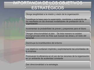 Otorga tangibilidad a la misión y visión de la organización
Constituye la base para la supervisión, monitoreo y evaluación de
los resultados en las diversas modalidades de prestación de la
organización
Incrementan la probabilidad de prever y prepararse para el futuro
Otorgan direccionalidad al plan. De ésta manera no existen
incongruencias entre los fines que buscan las áreas y el resto del
personal.
Disminuye la incertidumbre del entorno
Los objetivos contienen implícita y explícitamente las prioridades de
la empresa
Promueven la eficiencia en el uso de los recursos de la organización
en un ambiente de austeridad constante
Dan direccionalidad a la estrategia.
 