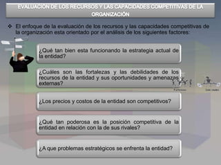  El enfoque de la evaluación de los recursos y las capacidades competitivas de
la organización esta orientado por el análisis de los siguientes factores:
¿Qué tan bien esta funcionando la estrategia actual de
la entidad?
¿Cuáles son las fortalezas y las debilidades de los
recursos de la entidad y sus oportunidades y amenazas
externas?
¿Los precios y costos de la entidad son competitivos?
¿Qué tan poderosa es la posición competitiva de la
entidad en relación con la de sus rivales?
¿A que problemas estratégicos se enfrenta la entidad?
 