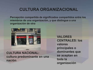 CULTURA ORGANIZACIONAL
Percepción compartida de significados compartidos entre los
miembros de una organización, y que distingue a una
organización de otra
VALORES
CENTRALES: los
valores
principales o
dominantes que
se aceptan en
toda la
organización
CULTURA NACIONAL:
cultura predominante en una
nación
 