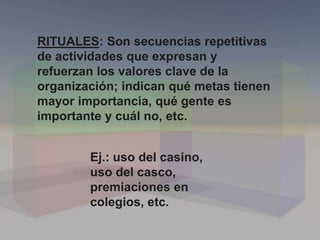 RITUALES: Son secuencias repetitivas
de actividades que expresan y
refuerzan los valores clave de la
organización; indican qué metas tienen
mayor importancia, qué gente es
importante y cuál no, etc.
Ej.: uso del casino,
uso del casco,
premiaciones en
colegios, etc.
 
