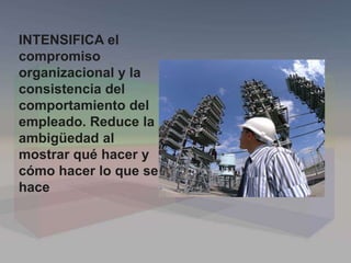INTENSIFICA el
compromiso
organizacional y la
consistencia del
comportamiento del
empleado. Reduce la
ambigüedad al
mostrar qué hacer y
cómo hacer lo que se
hace
 