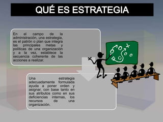 En el campo de la
administración, una estrategia,
es el patrón o plan que integra
las principales metas y
políticas de una organización
y a la vez, establece la
secuencia coherente de las
acciones a realizar.
Una estrategia
adecuadamente formulada
ayuda a poner orden y
asignar, con base tanto en
sus atributos como en sus
deficiencias internas, los
recursos de una
organización.
 