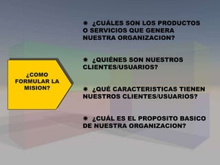 ¿COMO
FORMULAR LA
MISION?
 ¿CUÁLES SON LOS PRODUCTOS
O SERVICIOS QUE GENERA
NUESTRA ORGANIZACION?
 ¿QUIÉNES SON NUESTROS
CLIENTES/USUARIOS?
 ¿QUÉ CARACTERISTICAS TIENEN
NUESTROS CLIENTES/USUARIOS?
 ¿CUÁL ES EL PROPOSITO BASICO
DE NUESTRA ORGANIZACION?
 
