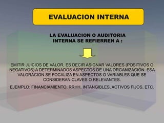 EVALUACION INTERNA
LA EVALUACION O AUDITORIA
INTERNA SE REFIERREN A :
EMITIR JUICIOS DE VALOR, ES DECIR ASIGNAR VALORES (POSITIVOS O
NEGATIVOS) A DETERMINADOS ASPECTOS DE UNA ORGANIZACIÓN. ESA
VALORACION SE FOCALIZA EN ASPECTOS O VARIABLES QUE SE
CONSIDERAN CLAVES O RELEVANTES.
EJEMPLO: FINANCIAMIENTO, RRHH, INTANGIBLES, ACTIVOS FIJOS, ETC.
 