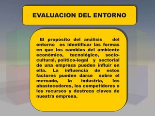 EVALUACION DEL ENTORNO
El propósito del análisis del
entorno es identificar las formas
en que los cambios del ambiente
económico, tecnológico, socio-
cultural, político-legal y sectorial
de una empresa pueden influir en
ella. La influencia de estos
factores pueden darse sobre el
mercado, la industria, los
abastecedores, los competidores o
los recursos y destreza claves de
nuestra empresa.
 