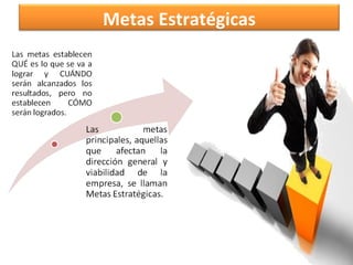 Metas Estratégicas
 