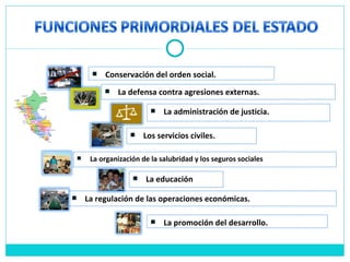  Conservación del orden social.
 La defensa contra agresiones externas.
 La administración de justicia.
 Los servicios civiles.
 La promoción del desarrollo.
 La organización de la salubridad y los seguros sociales
 La educación
 La regulación de las operaciones económicas.
 
